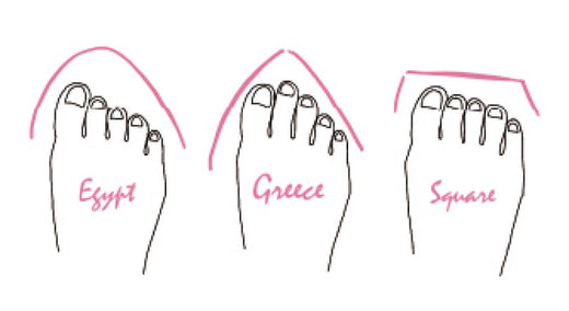 足タイプ診断のイメージ